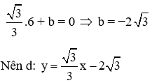 Trắc nghiệm Hệ số góc của đường thẳng y = ax + b có đáp án (phần 2)