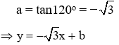 Trắc nghiệm Hệ số góc của đường thẳng y = ax + b có đáp án (phần 2)