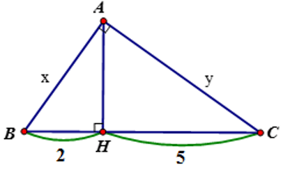 Trắc nghiệm Một số hệ thức về cạnh và đường cao trong tam giác vuông có đáp án
