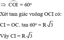 Trắc nghiệm Tính chất của hai tiếp tuyến cắt nhau có đáp án