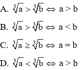 Trắc nghiệm Căn bậc ba có đáp án