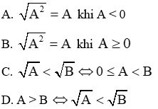 Trắc nghiệm Căn bậc hai có đáp án