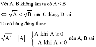 Trắc nghiệm Căn bậc hai có đáp án