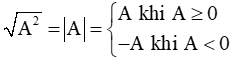 Trắc nghiệm Căn bậc hai có đáp án