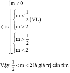 Trắc nghiệm Công thức nghiệm thu gọn có đáp án