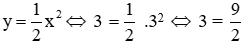 Trắc nghiệm Đồ thị hàm số y = ax^2 (a ≠ 0) có đáp án