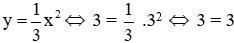 Trắc nghiệm Đồ thị hàm số y = ax^2 (a ≠ 0) có đáp án