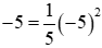 Trắc nghiệm Đồ thị hàm số y = ax^2 (a ≠ 0) có đáp án