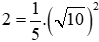 Trắc nghiệm Đồ thị hàm số y = ax^2 (a ≠ 0) có đáp án