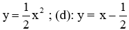 Trắc nghiệm Đồ thị hàm số y = ax^2 (a ≠ 0) có đáp án