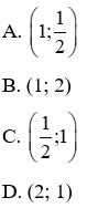 Trắc nghiệm Đồ thị hàm số y = ax^2 (a ≠ 0) có đáp án