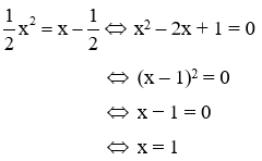 Trắc nghiệm Đồ thị hàm số y = ax^2 (a ≠ 0) có đáp án