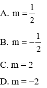 Trắc nghiệm Đồ thị hàm số y = ax^2 (a ≠ 0) có đáp án