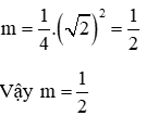 Trắc nghiệm Đồ thị hàm số y = ax^2 (a ≠ 0) có đáp án