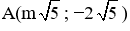 Trắc nghiệm Đồ thị hàm số y = ax^2 (a ≠ 0) có đáp án