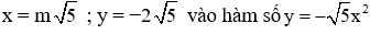 Trắc nghiệm Đồ thị hàm số y = ax^2 (a ≠ 0) có đáp án