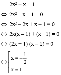 Trắc nghiệm Đồ thị hàm số y = ax^2 (a ≠ 0) có đáp án