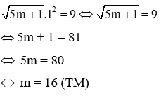 Trắc nghiệm Đồ thị hàm số y = ax^2 (a ≠ 0) có đáp án