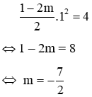 Trắc nghiệm Đồ thị hàm số y = ax^2 (a ≠ 0) có đáp án