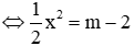 Trắc nghiệm Đồ thị hàm số y = ax^2 (a ≠ 0) có đáp án