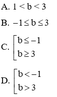 Trắc nghiệm Hàm số y = ax^2 (a ≠ 0) có đáp án