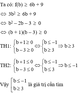 Trắc nghiệm Hàm số y = ax^2 (a ≠ 0) có đáp án