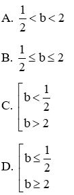 Trắc nghiệm Hàm số y = ax^2 (a ≠ 0) có đáp án