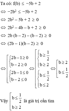 Trắc nghiệm Hàm số y = ax^2 (a ≠ 0) có đáp án