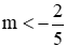 Trắc nghiệm Hàm số y = ax^2 (a ≠ 0) có đáp án