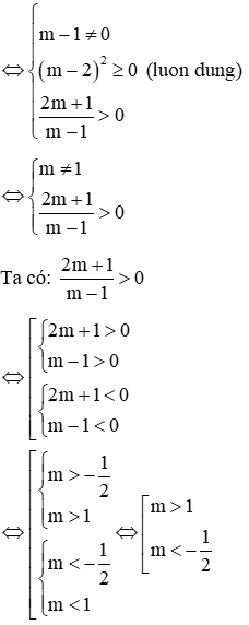 Trắc nghiệm Hệ thức Vi-ét và ứng dụng có đáp án (phần 2)