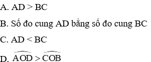 Trắc nghiệm Liên hệ giữa cung và dây có đáp án