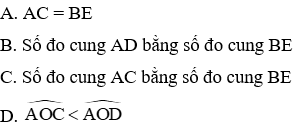 Trắc nghiệm Liên hệ giữa cung và dây có đáp án