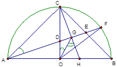 Trắc nghiệm Tứ giác nội tiếp có đáp án (phần 2)