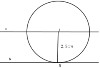 Trắc nghiệm Vị trí tương đối của đường thẳng và đường tròn có đáp án