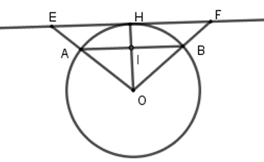 Trắc nghiệm Vị trí tương đối của đường thẳng và đường tròn có đáp án