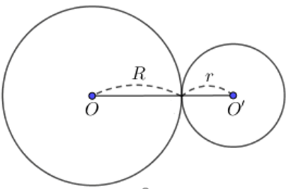 Trắc nghiệm Vị trí tương đối của hai đường tròn có đáp án
