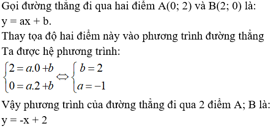 Đề kiểm tra Đại số 10 Chương 2 có đáp án