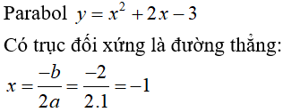 Đề kiểm tra Đại số 10 Chương 2 có đáp án