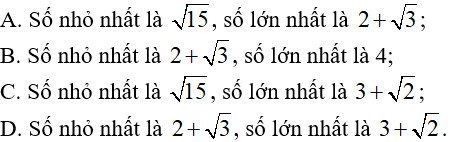 32 câu trắc nghiệm Bất đẳng thức có đáp án