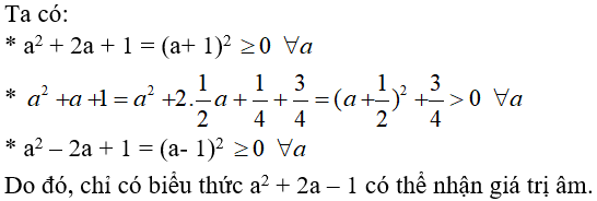 32 câu trắc nghiệm Bất đẳng thức có đáp án