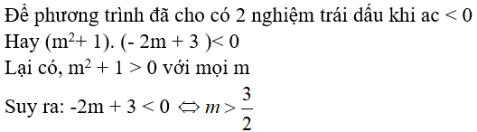 32 câu trắc nghiệm Bất phương trình và hệ bất phương trình một ẩn có đáp án