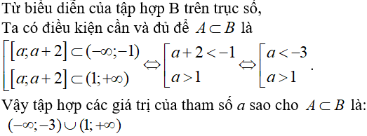 Trắc nghiệm Đại số 10 Chương 1 (có đáp án): Mệnh đề - Tập hợp