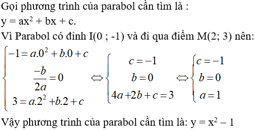 Trắc nghiệm Đại số 10 Chương 2 (có đáp án): Hàm số bậc nhất và bậc hai