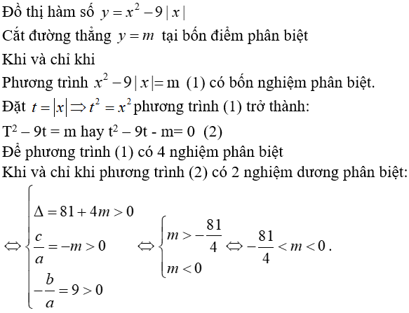 Trắc nghiệm Đại số 10 Ôn tập Chương 2 (có đáp án): Hàm số bậc nhất và bậc hai