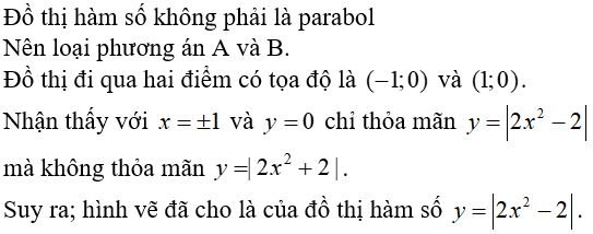 Trắc nghiệm Đại số 10 Ôn tập Chương 2 (có đáp án): Hàm số bậc nhất và bậc hai