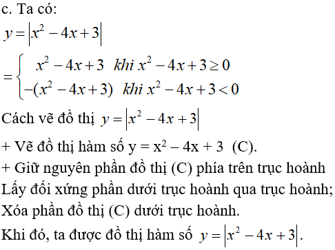 Trắc nghiệm Đại số 10 Ôn tập Chương 2 (có đáp án): Hàm số bậc nhất và bậc hai