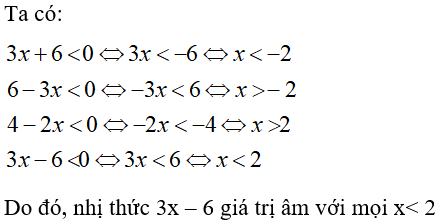 26 câu trắc nghiệm Dấu của nhị thức bậc nhất có đáp án