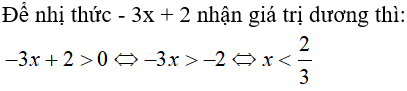 26 câu trắc nghiệm Dấu của nhị thức bậc nhất có đáp án