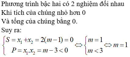 26 câu trắc nghiệm Dấu của nhị thức bậc nhất có đáp án