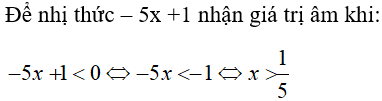 26 câu trắc nghiệm Dấu của nhị thức bậc nhất có đáp án